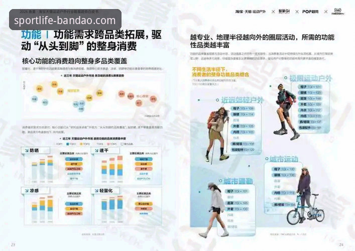 揭秘半岛体育官网：运动生活家品牌背后的技术真相与用户体验